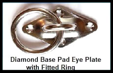 Diamond Base Pad Eye Plate With Ring